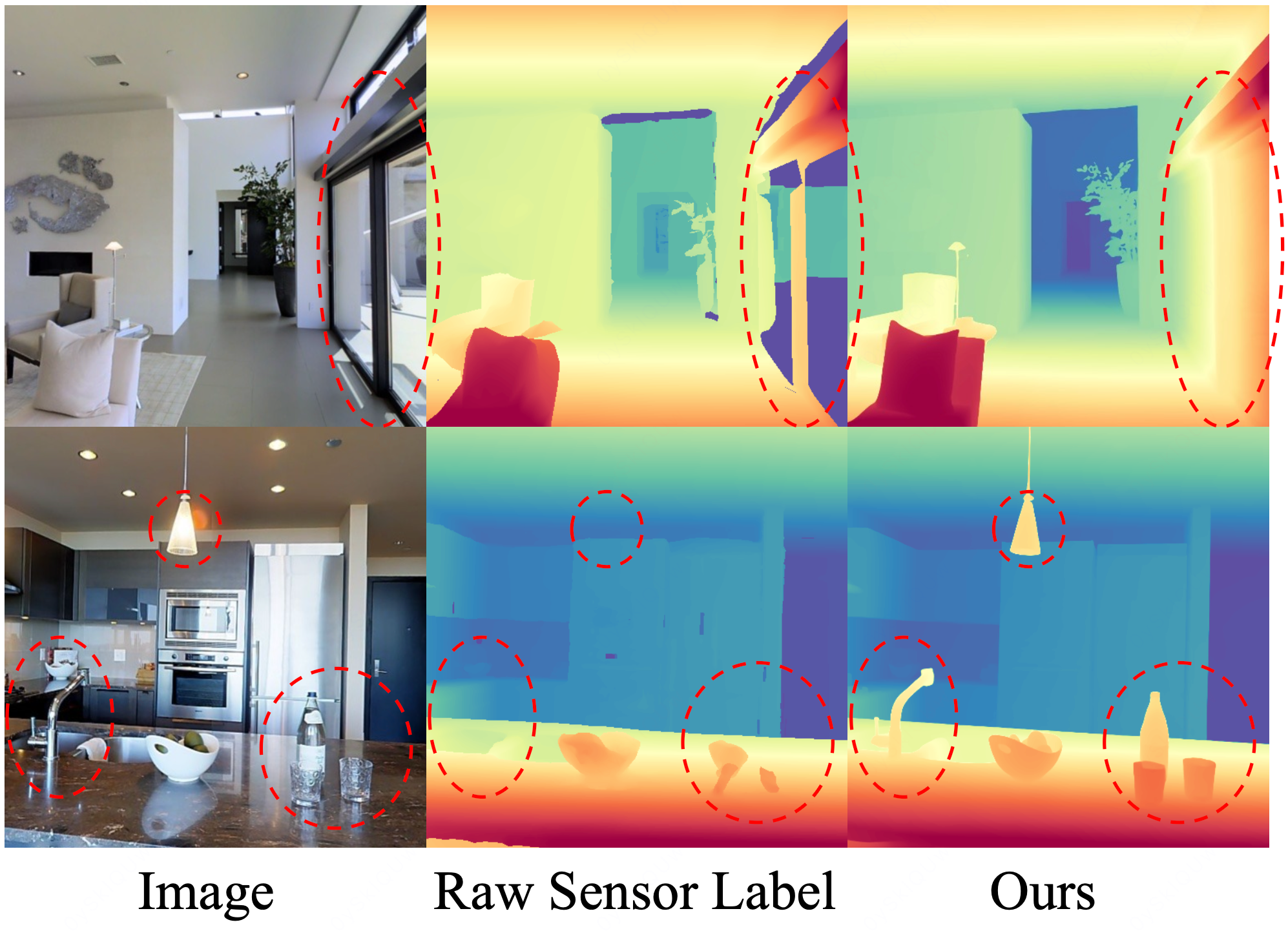 Empirical analysis of how optical bias enters base-model training